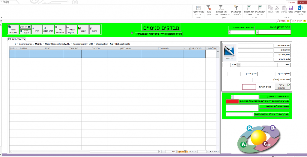 מודול מבדקים פנימיים - תוכנה לניהול איכות לארגונים