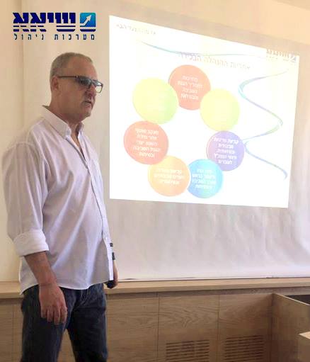 ניהול איכות במיקור חוץ - שיאא מערכות ניהול