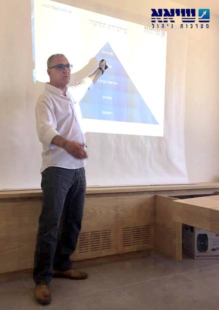 תקני איכות - שיאא מערכות ניהול